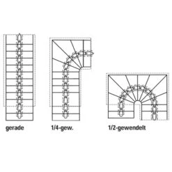 DOLLE Mittelholmtreppe Dublin, Inkl. Einseitigem Geländer -Baustoffe Geschäft dolle frankfurt varianten 4 2