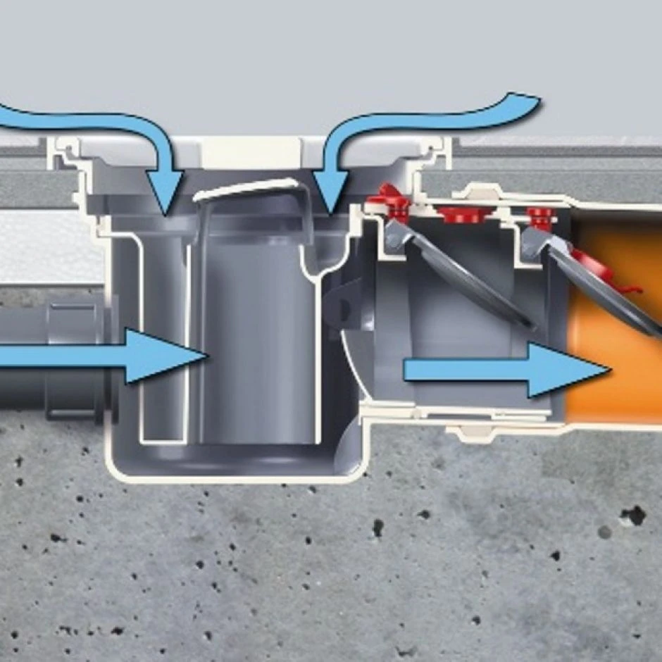 ACO Kellerablauf Junior Rückstausicherung 5 ACO Kellerablauf Junior Rückstausicherung – Bild 3