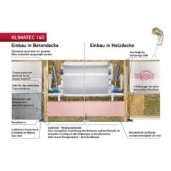 Wippro Bodentreppe GM-4 Isotec, U-Wert 0,33 Dachbodentreppe -Baustoffe Geschäft klimatec halbschnitt beton und holzdecke a3 23 1