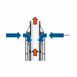 Kamtec LAS 18 W -Baustoffe Geschäft lasw pikto neu 2010 hochgerechnet rgb 300dpi 1