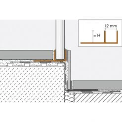 Schlüter-DECO SG Aufnahmeprofil Aluminium Matt Eloxiert 12,5mm -Baustoffe Geschäft ss schn decosg 001 r 3