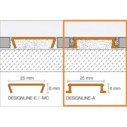 Schlüter-DESIGNLINE AT Dekoprofil Aluminium Titan Matt Eloxiert, 25mm Breit -Baustoffe Geschäft ss schn designline bpleu r a 3