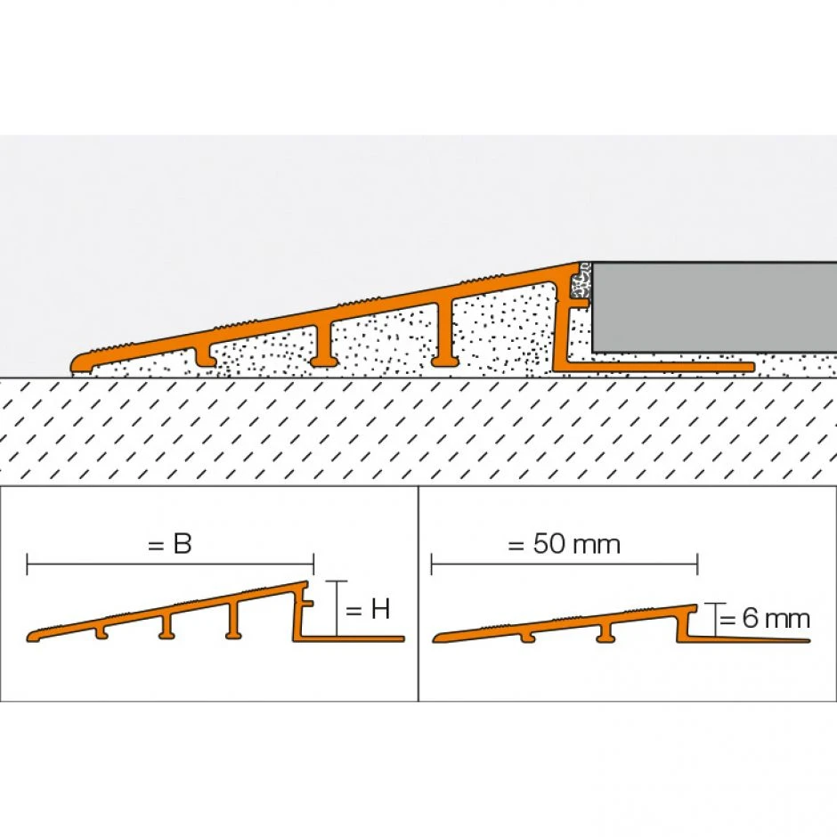 Schlüter-RENO RAMP AE Übergangsprofil Aluminium 10mm 4 Schlüter-RENO RAMP AE Übergangsprofil Aluminium 10mm – Bild 2